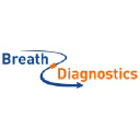 Breath Diagnostics