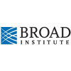 Broadinstitute.org logo