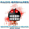 Brshares.com logo