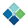 Businessbymiles.com logo