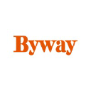 Byway