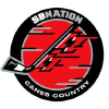 Canescountry.com logo