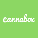 Cannabox.com logo
