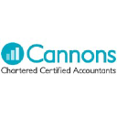 UK Individual Shareholders Society Ltd