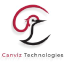 Canviz Technologies