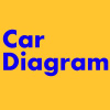 Cardiagram.com.ua logo