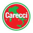 Carecci.com logo