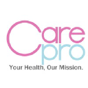 Carepro, Inc.