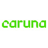 Caruna.fi logo