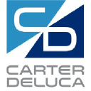 Carter, DeLuca, Farrell & Schmidt, LLP