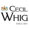 Cecildaily.com logo