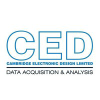 Ced.co.uk logo