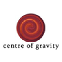 Centre of Gravity
