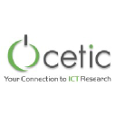 Cetic.be logo