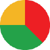 Chachart.net logo