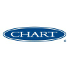 Chartindustries.com logo