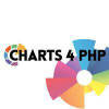 Chartphp.com logo