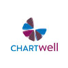 Chartwell.com logo