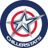 Chillerstats.com logo