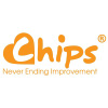 Chips.vn logo