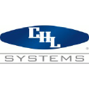 CHL Systems