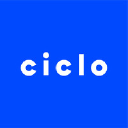 Ciclo