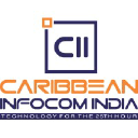 Caribbean Infocom India P. Limited