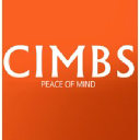 Cosmos Institute of Mental Health & Behavioural Sciences - Delhi Psychiatry Center