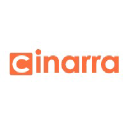 Cinarra Systems