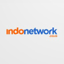 Angel Investment Network Indonesia (ANGIN)