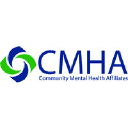 Community Mental Health Affiliates, Inc. (CMHA)
