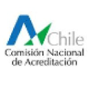 Cnachile.cl logo