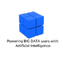 Cogxar Research and Solutions