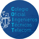 Coitt.es logo