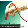 Comunidadelectronicos.com logo