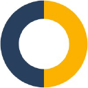 Contentchampion.com logo