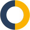 Contentchampion.com logo