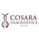 CoSara Diagnostics