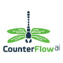 CounterFlow