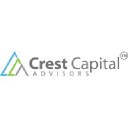 Crest Capital Advisors