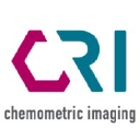 Cambridge Raman Imaging