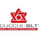 Cucchiblt.com logo