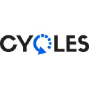 CYQLES