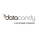 DataCandy logo