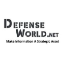 Defenseworld.net logo
