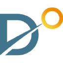 Dermira.com logo