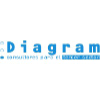Diagramconsultores.com logo