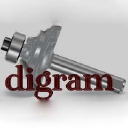 Digram.jp logo