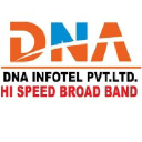 Dnainfotel.com logo