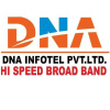 Dnainfotel.com logo